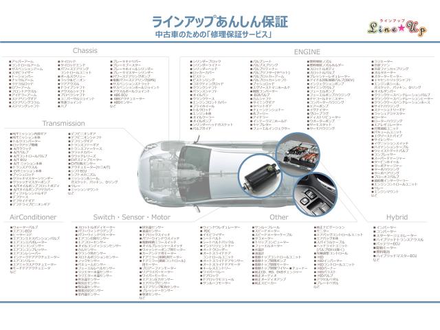 トヨタ アルファード 240G キャプテンシート ポジション記憶式パワーシート 両側パワースライド バックカメラ フルセグTV Bluetooth クルーズコントロール リアオートエアコン 全国1年保証の画像15