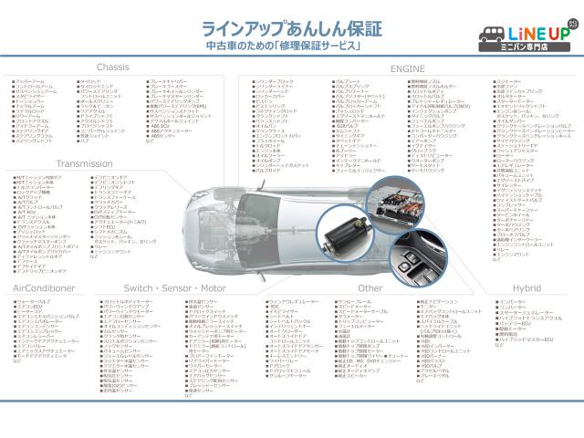 トヨタ VOXY ZS キラメキ2 7人乗りキャプテンシート 両側パワスラ 純正8インチナビ フルセグTV Bluetoothオーディオ CD.DVD再生 バックカメラ 全国1年保証付の画像17